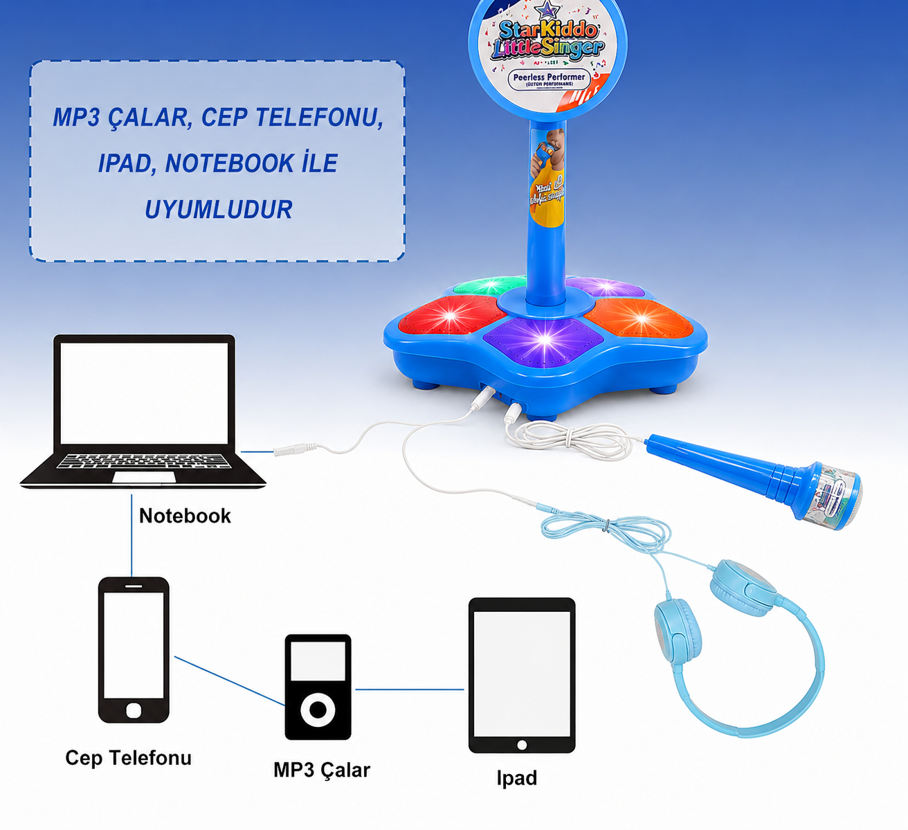 ⭐ ⭐ StarKiddo Çocuk Karaoke Mikrofonu – Işıklı ve Ayarlanabilir Standlı Mikrofon Oyuncağı